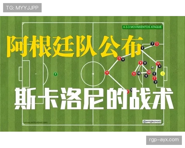 阿根廷战术革命：斯卡洛尼时代如何重塑世界足球格局