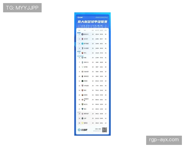 意乙联赛最新积分榜排名情况