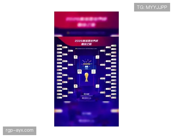 2026世界杯对阵排序规则解析